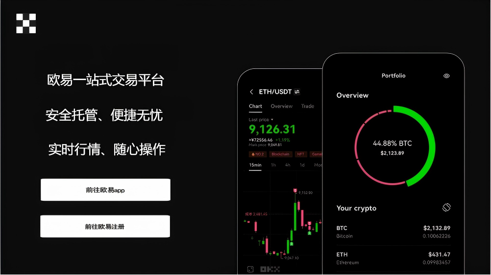 o易亿app下载官网页面展示